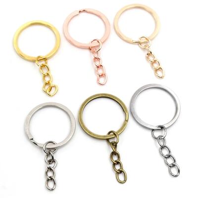 Porta-moedas, clips, porta-chaves – Chaveiros