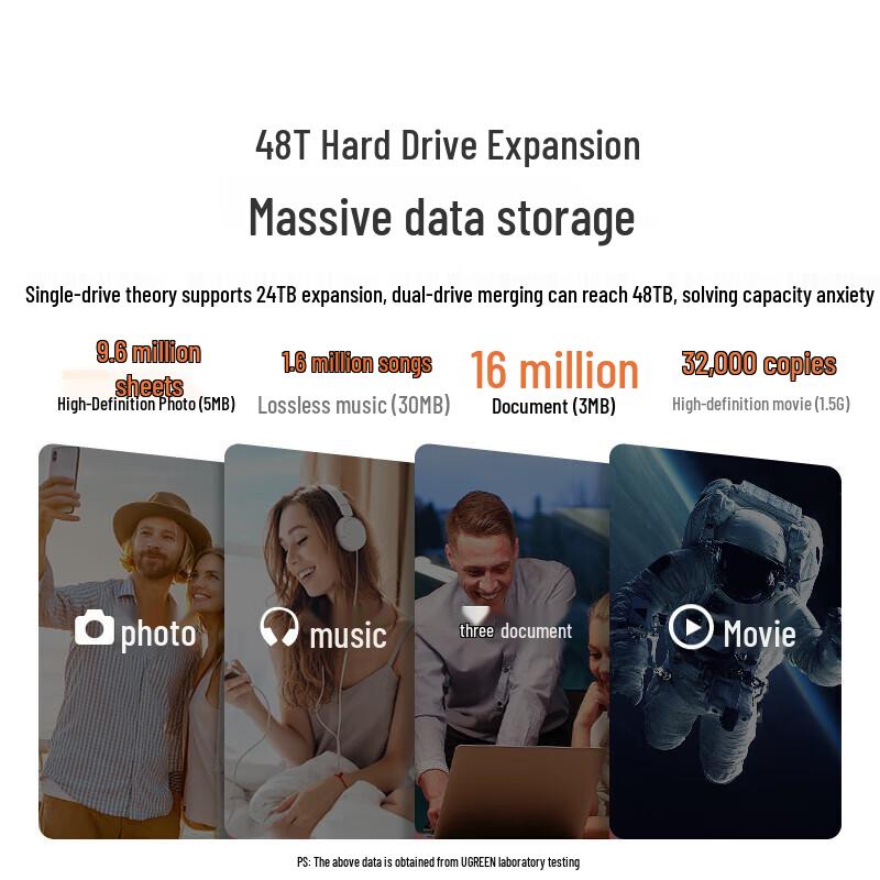 Ugreen 4-Schacht KI NAS-Gehäuse CD320