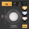 Iluminação LED – Luzes LED incorporadas
