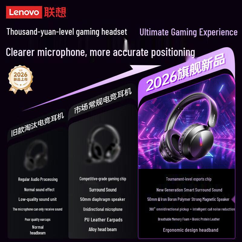 Lenovo EH140 Wireless Gaming Headset