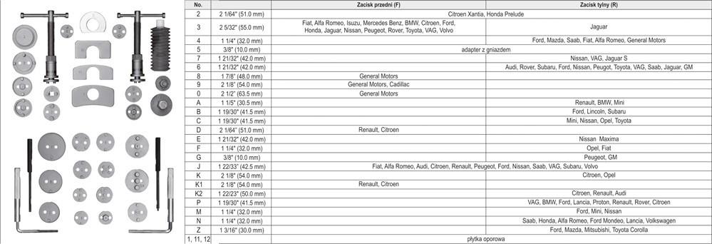 Brake caliper separator kit / YT-06822 / YATO