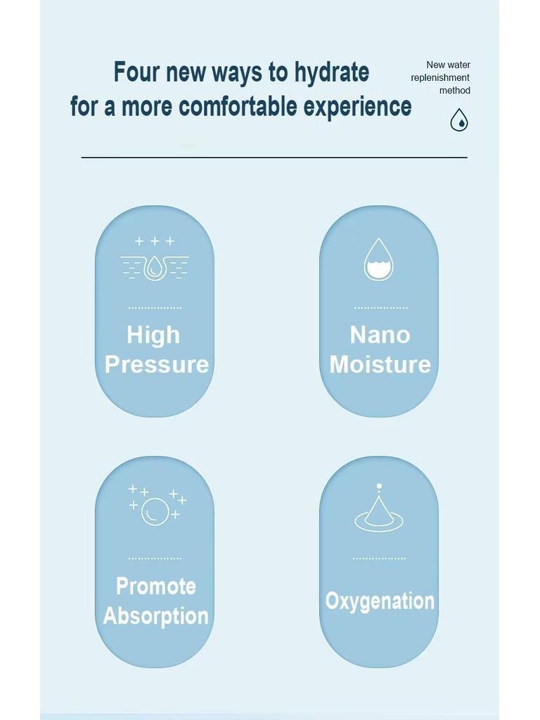 Compact Ionic Facial Steamer: Deep Cleanse & Hydrate Anywhere