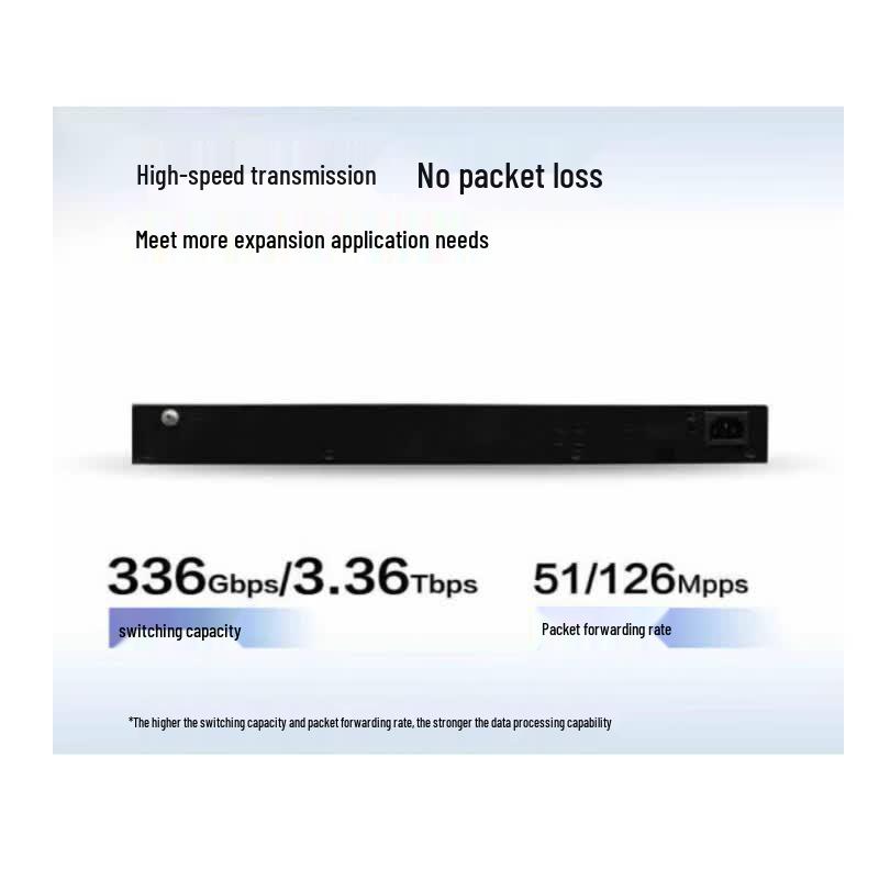 Huawei S5735S-L24P4X-A2 Enterprise PoE Switch