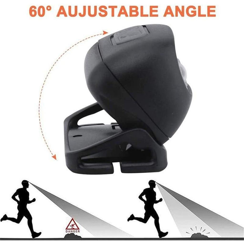 Rechargeable LED Headlamp Body Motion  Headlight Camping Flashlight Head Light Torch Lamp With USB Dropshipping