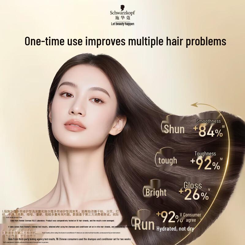 Schwarzkopf Multi-Effect Repair Shampoo & Conditioner Set