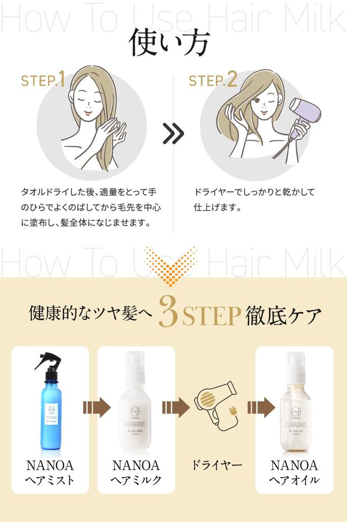 NANOA Hair Milk, a leave-in treatment with keratin, human stem cells, exosomes, and acid-based heat. 95g.