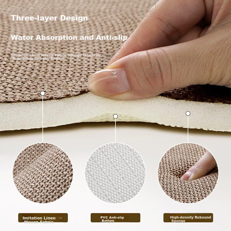 OPPEIN Bathroom Mat, Thickened Sponge Bath Mat, Absorbent Non-Slip Foot Pad, Toilet Carpet, Linen Washroom Doormat