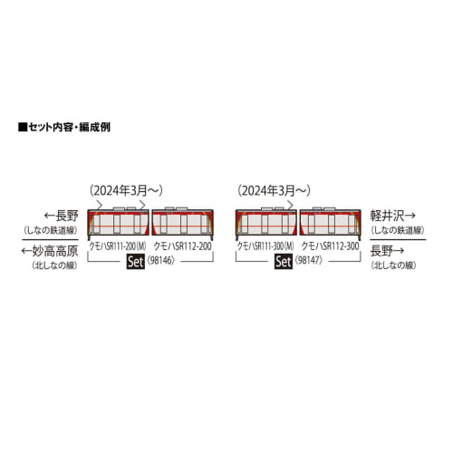 Tomytec TOMIX N Gauge Shinano Railway SR1 Series 300 Series Set 98147 Railway Model Train