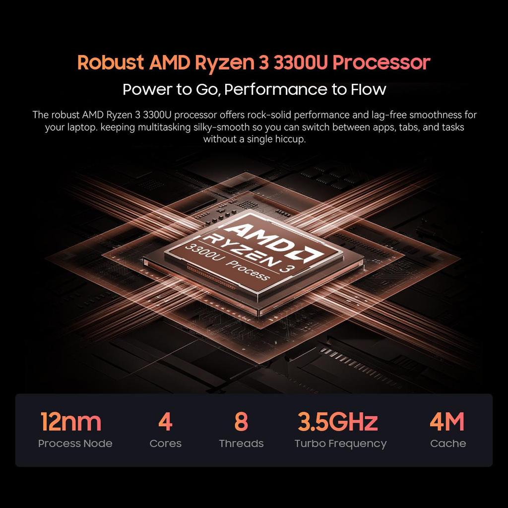 Blackview Acebook 6 Laptop AMD Ryzen 3300U 16GB RAM 256GB SSD Zintegrowana Grafika Windows 11 Home