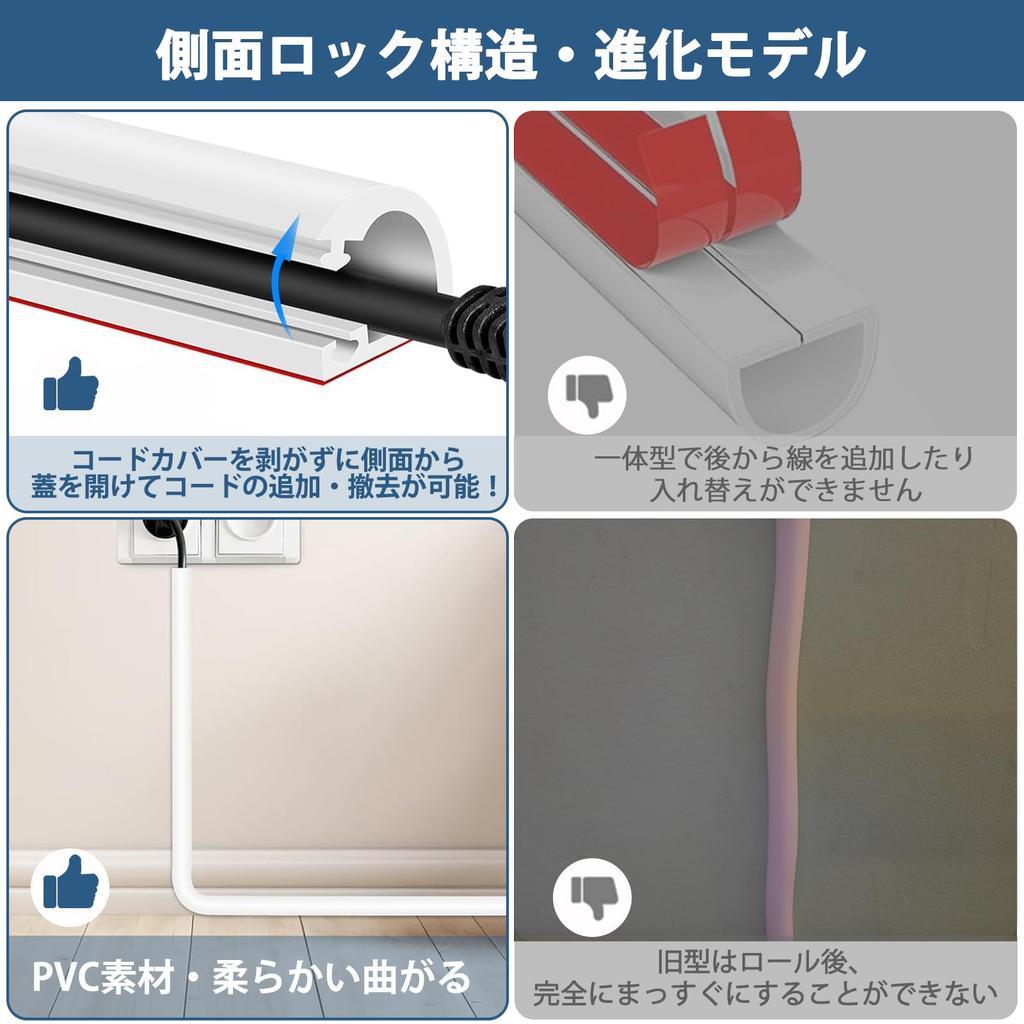 Lamiishop White Cable Cover, Wire Concealer, Floor Adhesive Cable Cover, White PVC, Soft, Flexible, Easy Installation, Flame Retardant Material,