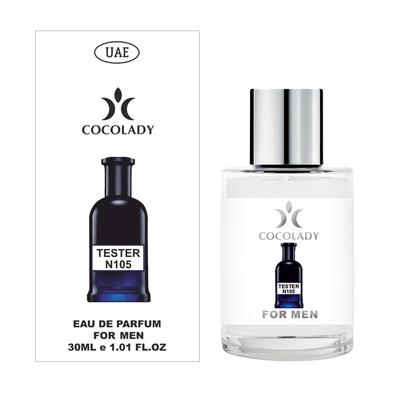 Parfymer – Parfym