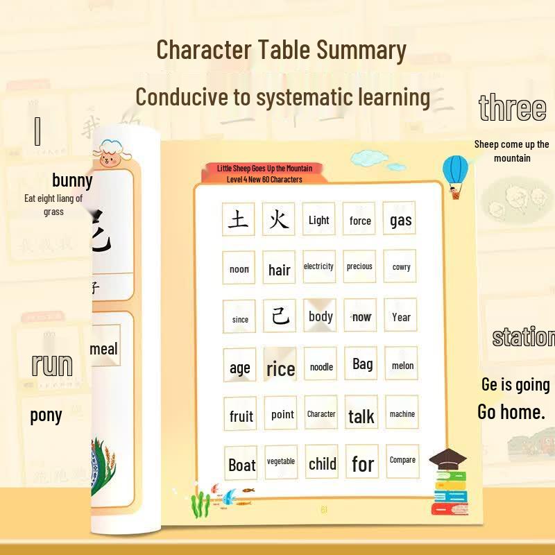 Little Lamb Graded Literacy & Sentence Building Book Set