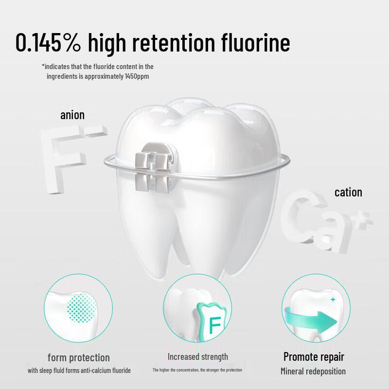meyarn Orthodontic Fluoride Toothpaste