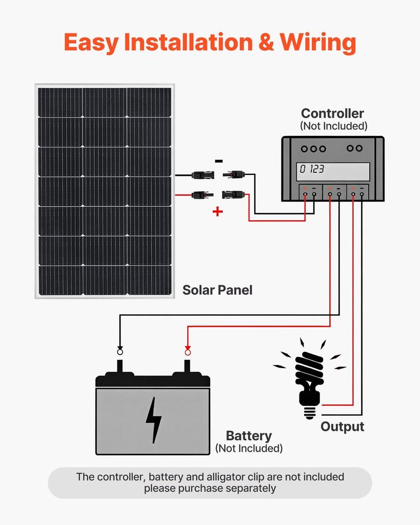 2PCS 100W Monocrystalline Solar Panels, 23% High-Efficiency Mono PV Module with Stable MC4 Output & Aluminum Frame, IP65 Waterproof Solar Panel for