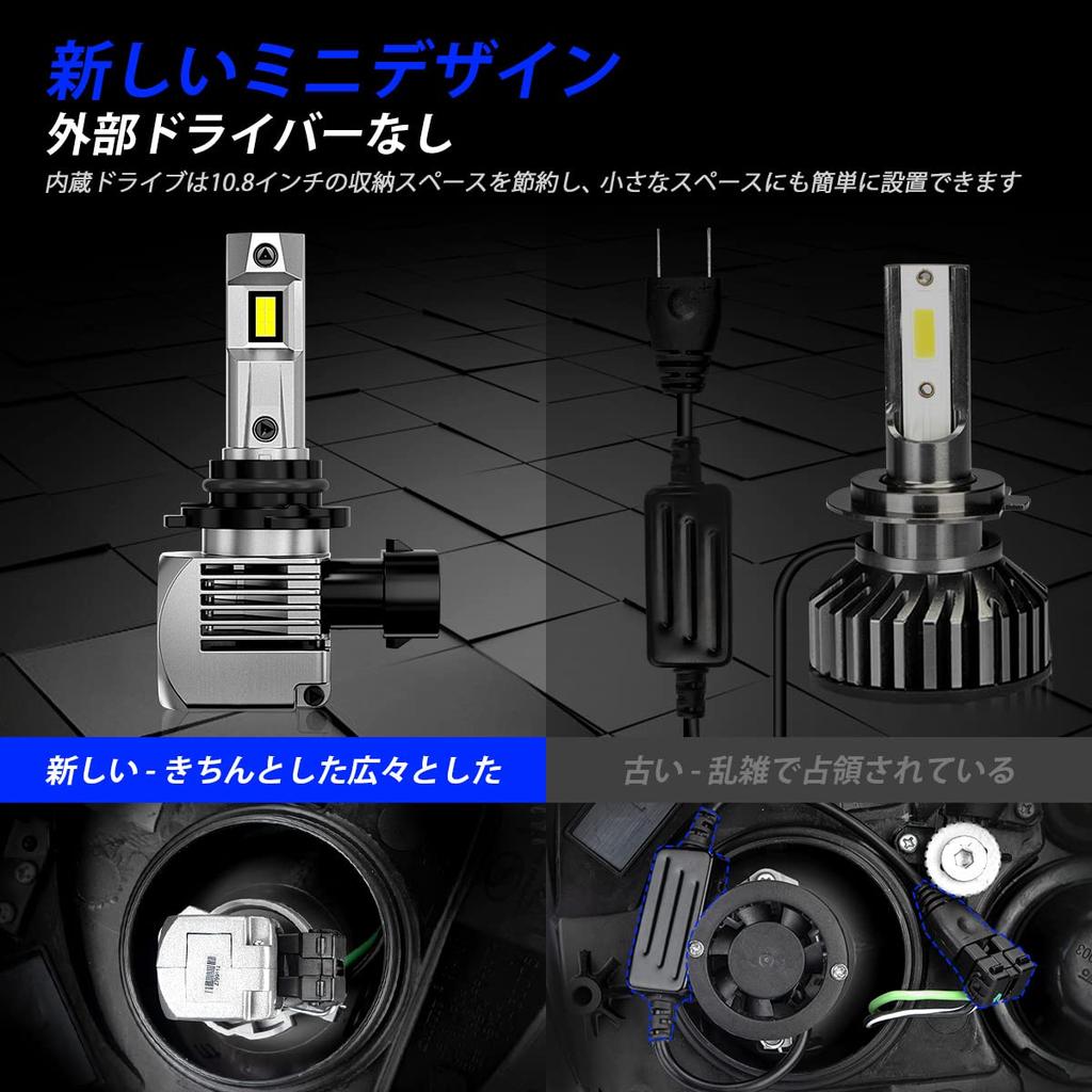 NOVSIGHT HB4 LED Headlight for Cars/Motorcycles, hb4 LED Bulb, Compatible with New Vehicle Inspection,