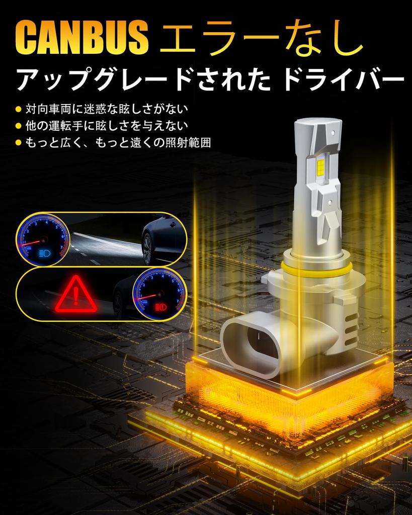 AILEO HB3 LED Headlight for Cars, Compatible with New Vehicle Inspection, High Brightness LED