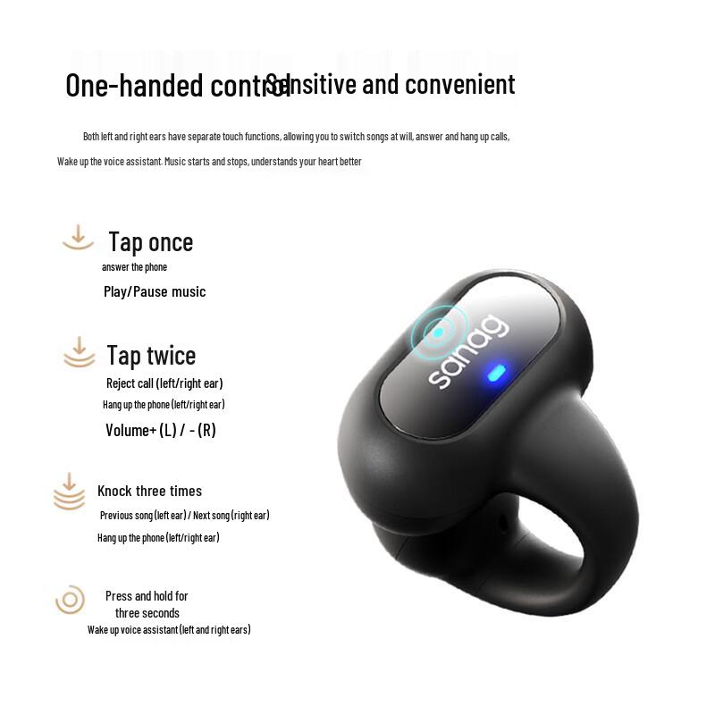 SANAG Z51SPro Ear Clip Bluetooth Headset