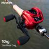 Hengelsport – Spinning molens