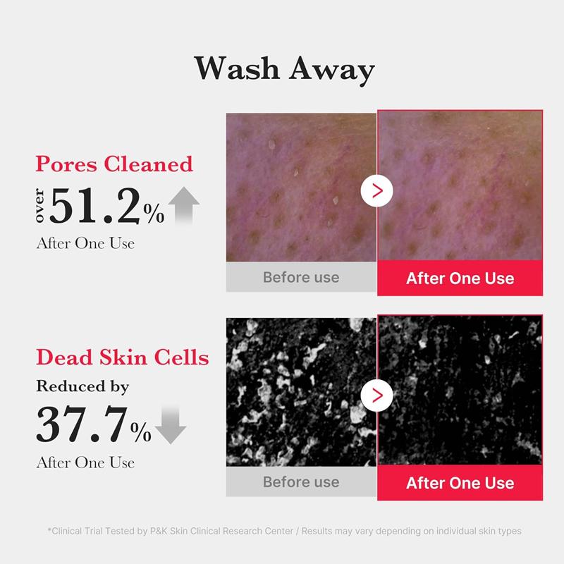 Medicube Red Foam Cleanser 120ml