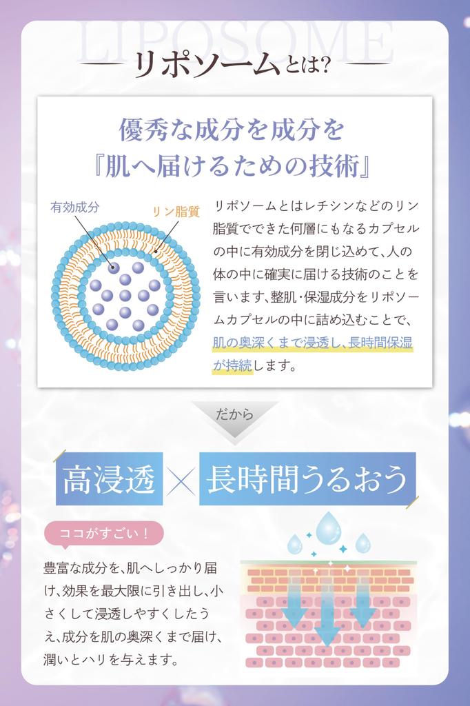 AMONA 1 Trillion Liposome Vitamin C Hyaluronic Made In 150ml Lotion Ceramide, CICA, Derivative, Acid, Collagen, Anti-Aging, Additive-Free, Japan,