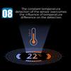 Black Portable Digital Formaldehyde Detector Air Quality Monitor HCHO TVOC Detector Gas Analyzer LCD Display Tester