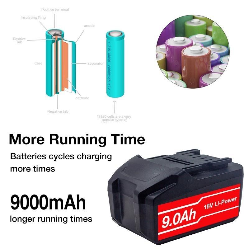 18V 9000mAh Li-ion Replacement Rechargeable Battery for Metabo Cordless Power Tool 625592000 625591000 BSZ18 BS18LT