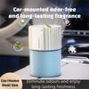 ROOTS Solid Car Home Air Freshener Gel Long-lasting 365 Days Alcohol-free Safe