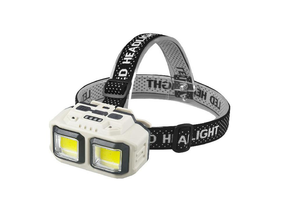 Portable USB Rechargeable Multifunctional Headlamp for Outdoor and Household Use