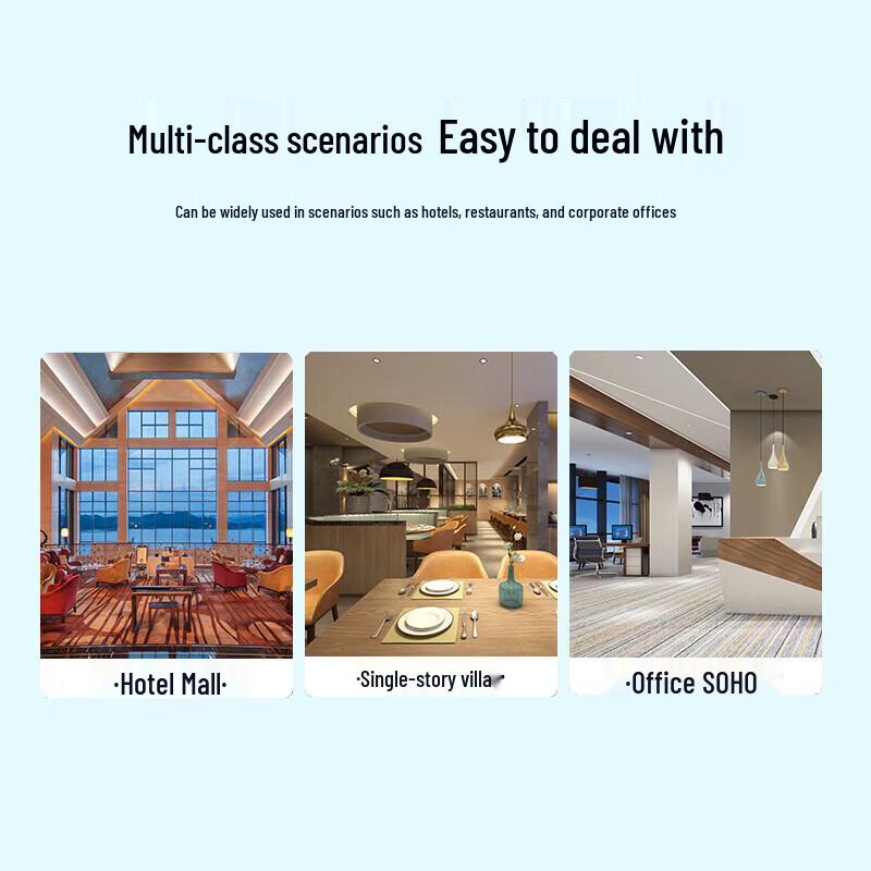 H3C AP1500L-U Wi-Fi 6 Wall-Mount Wireless Access Point