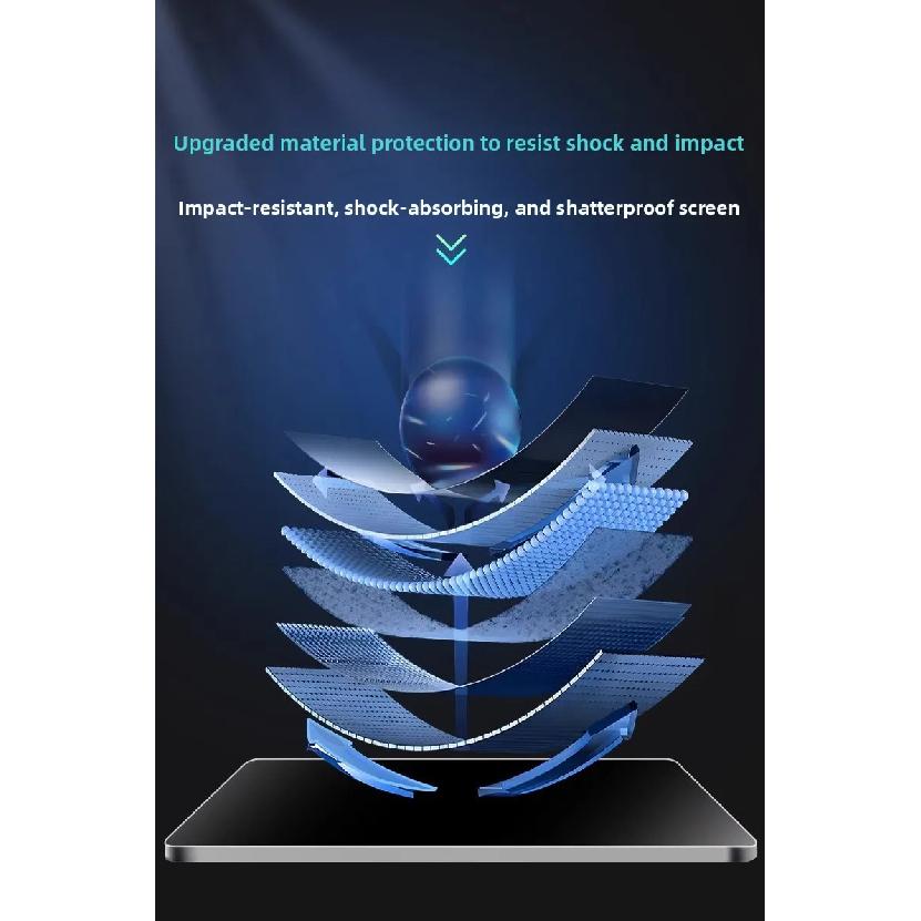 New for Leapmotor T03 2024 2026 Matte Tempered Glass Screen Protector Anti Glare Anti Fingerprint Car Dashboard Accessories