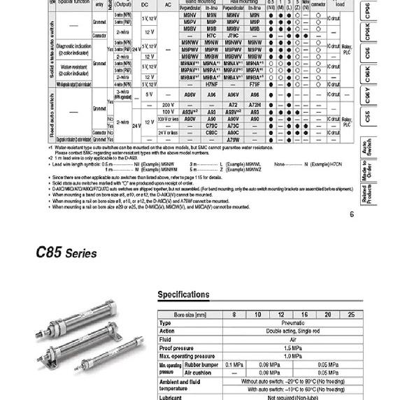 SMC Type CD85N/C85N10 12 16 20 25 ISO Standards Pneumatic Air Standard Single Rod Mini Cylinder Double Acting Stroke 10-225mm