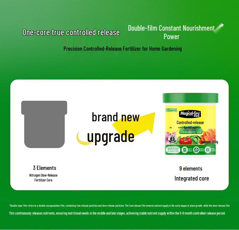 Meiyike Universal Slow-Release Fertilizer Granules for Flowers & Potted Plants - Balanced NPK Nutrient Formula