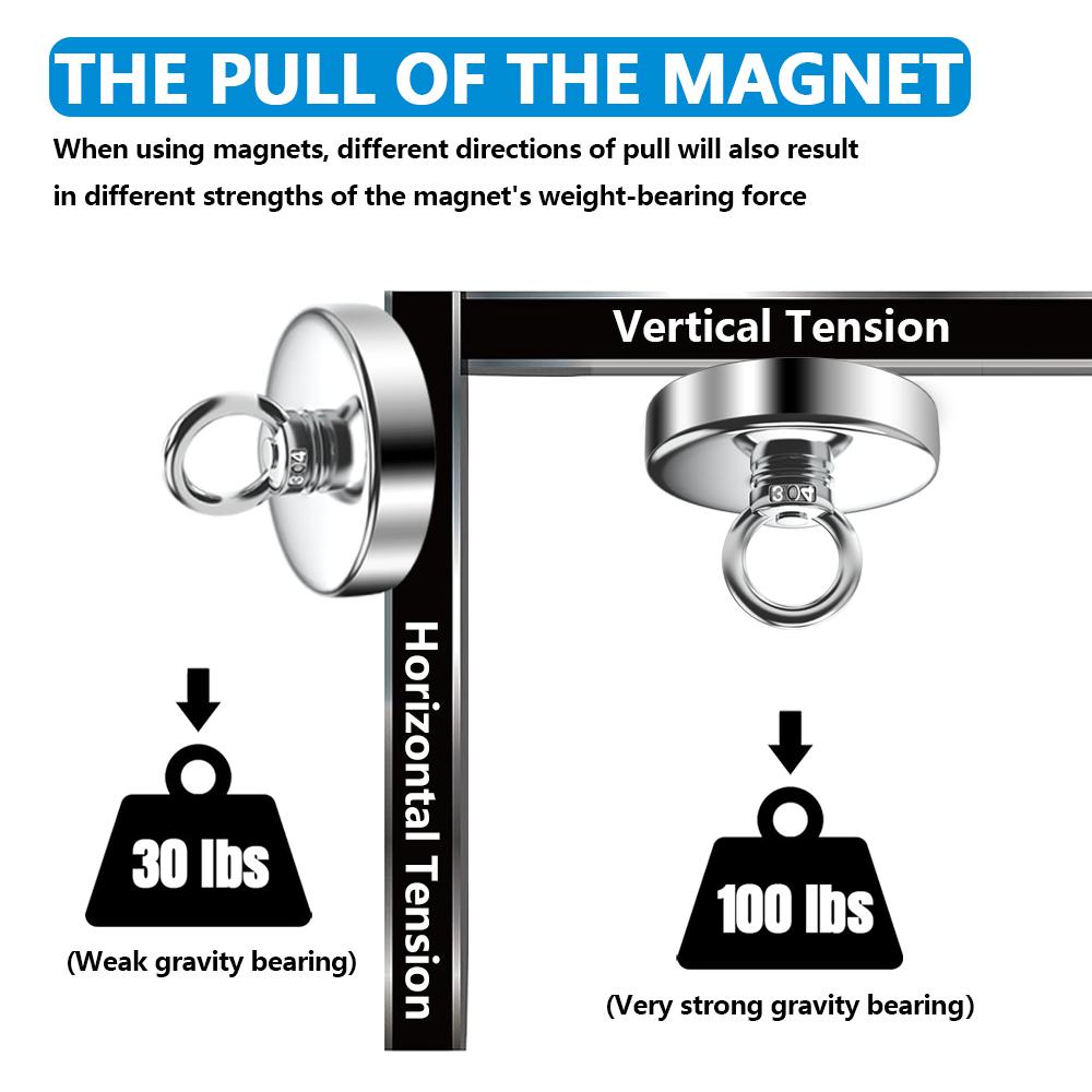 Neodymium Magnet N52 Heavy Duty Magnet with Countersunk Hole Eyebolt Salvage Searcher Magnets