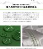 FIELDOOR Tarp Tent Side Sheets, Wall-Mounted, for Steel and Aluminum Tarps [Green] [2.0m Tent Only] [2 Sheets]