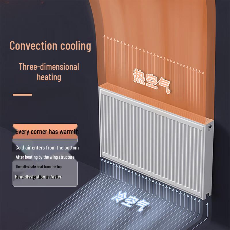 Xinyu XY-900B Steel Plate Radiator