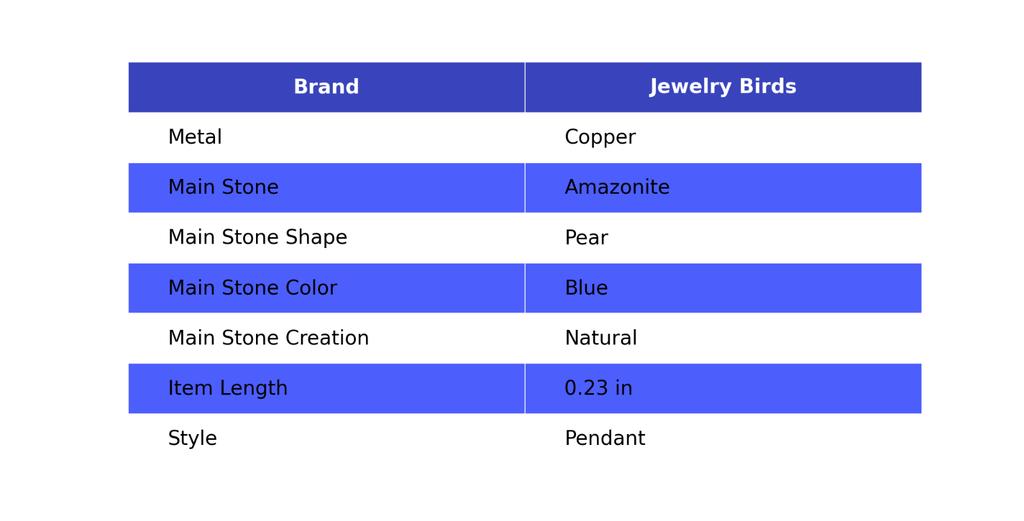 Pear Amazonite Gemstone Birthday Gift Electroformed Heart Chakra Pendant Copper VP-32