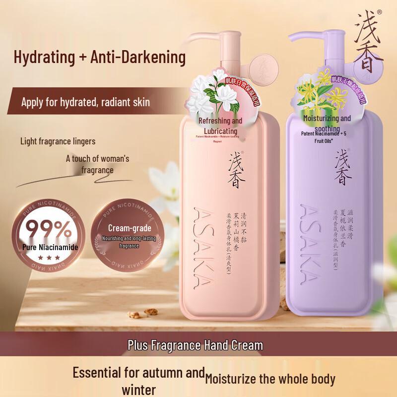 Botanical Refreshing Scented Body Lotion