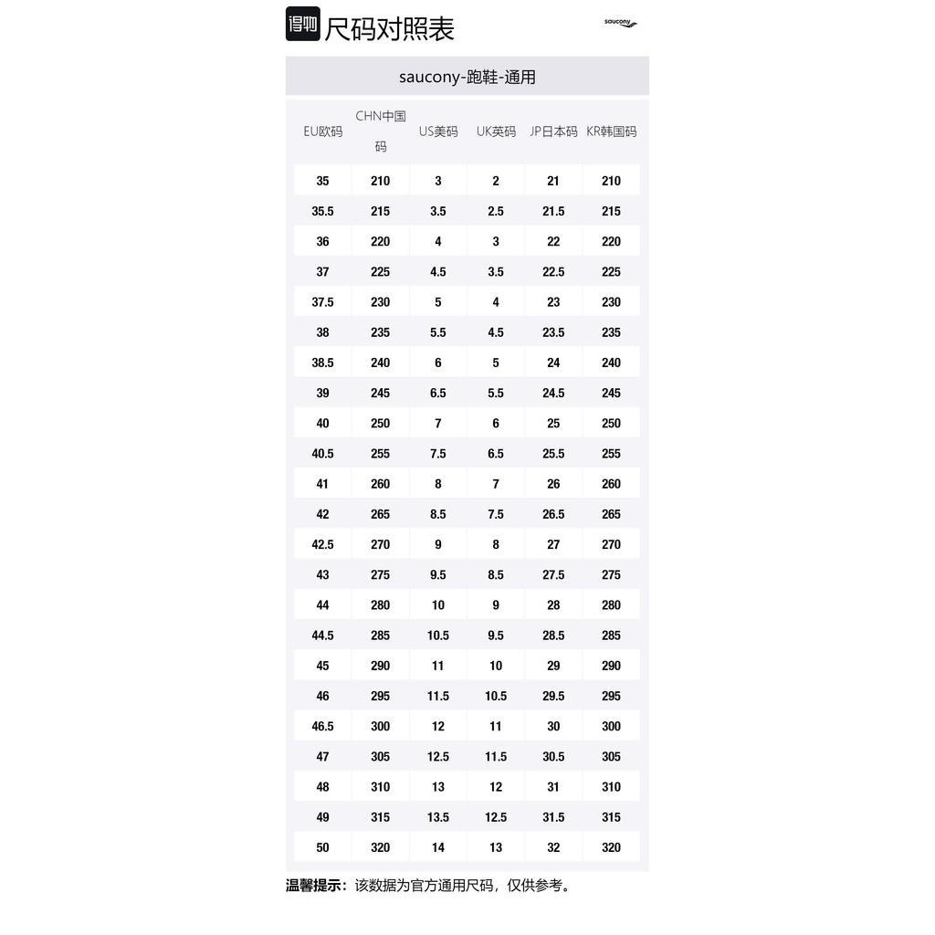 Saucony IDLING Cruise Slip Resistant Abrasion Resistant Low top Training Running Shoes Unisex White Blue S28191-3