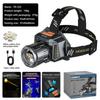 Outdoor Strong Headlamp Head Lighting Lamp Telescopic Zoom Intelligent Wave Induction Multi-Functional Waterproof Rechargeable