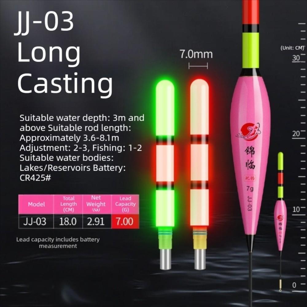 2pcs LED Light Electronic Fishing Float Color-Changing Light Gravity-Sensing Float Night Fishing