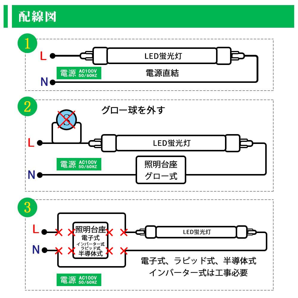10W Fluorescent Light Bulb, 33cm, LED Fluorescent Light Bulb, 10W, G13 T8 Base, 5500K Daylight White, 660LM Total Luminous Flux, Energy-Saving, 4