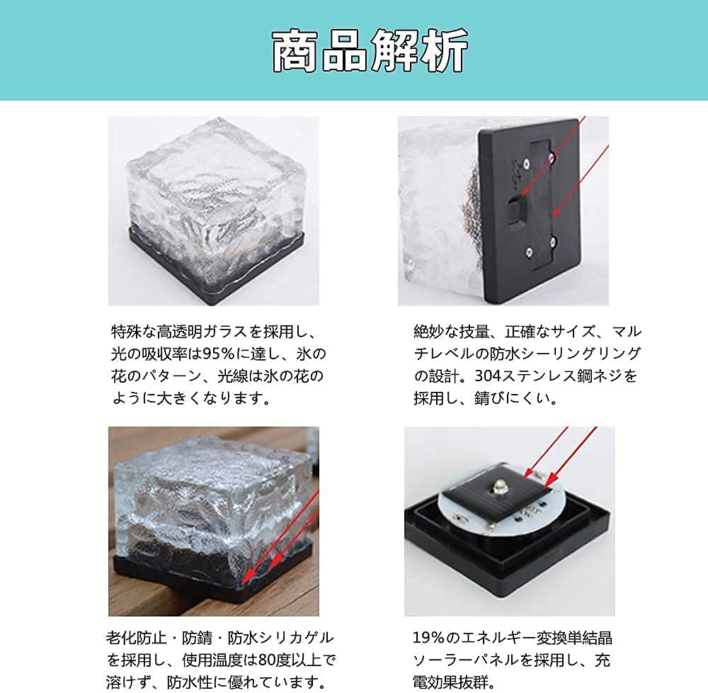 Tablolive Solar Recessed Garden Solar Panel High Automatic Set of Ice Flower White Lights, Lights, Charging, Outdoor, Brightness, Waterproof,