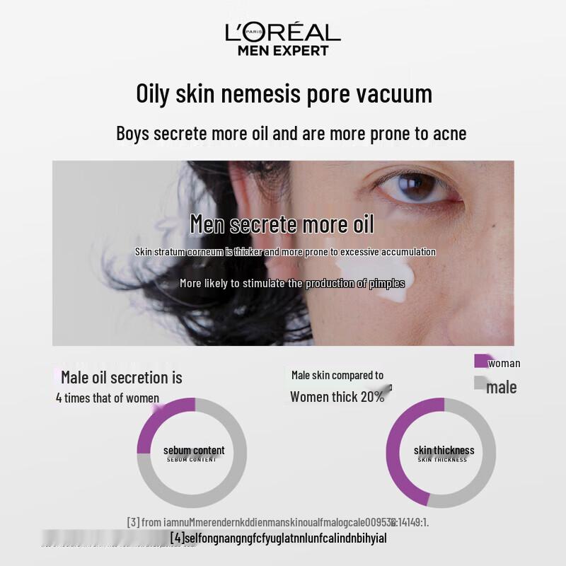 L'Oreal Men Expert Charcoal Facial Cleanser