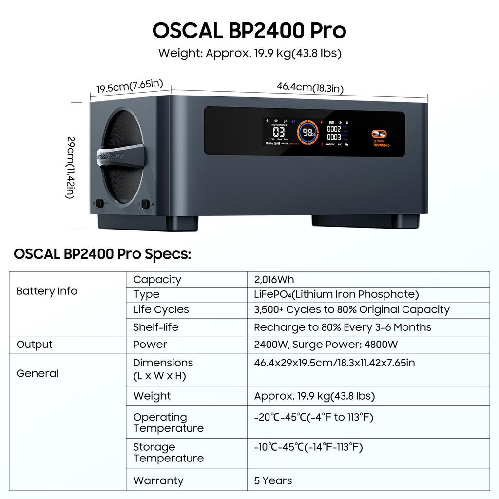Oscal Portable Power Station PowerMax 2400 Pro 2016wh Capacity  2400W Output  1500W Ultra-fast Charging