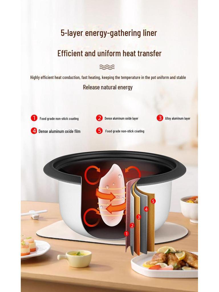 Compact Electric Rice Cooker, 5L Non-Stick, Serves 1-4, Classic Design for Small Households