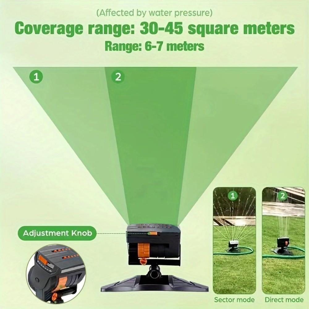Automatic Irrigation System Garden Sprinkler Automatic Garden Sprinkler  Lawn