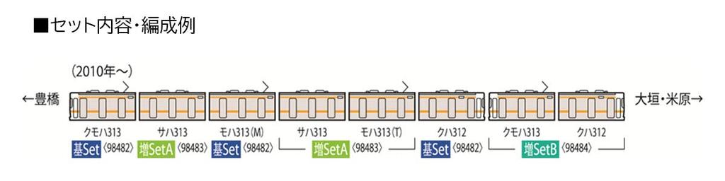 TOMYTEC TOMIX N Gauge JR 313 5000 Series Basic Set 98482 Model Silver Train,