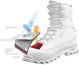 Обувь для треккинга Aku Slope Micro GTX brown/orange