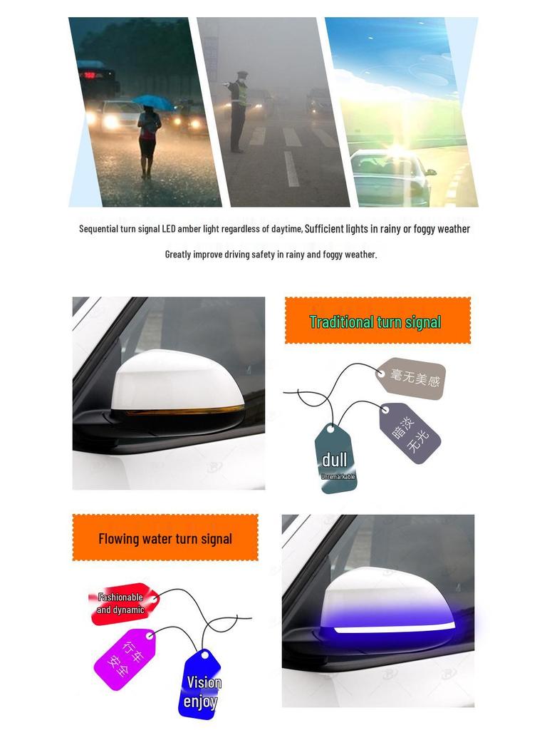 BMW X4 (2015+) Rearview Mirror Sequential Blue Turn Signal Light Modification