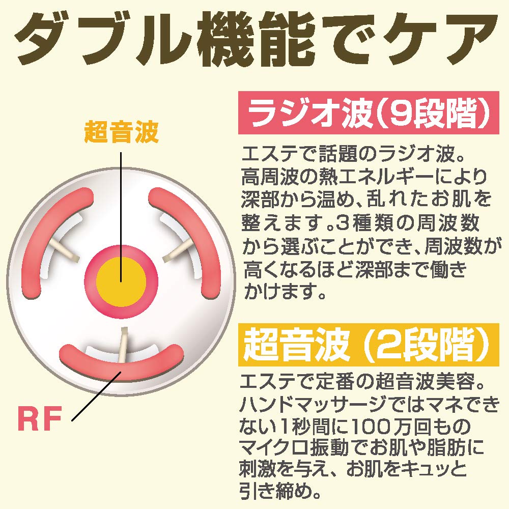 Hochfrequentes Ultraschall-Schönheitsgerät Super Lift RF &